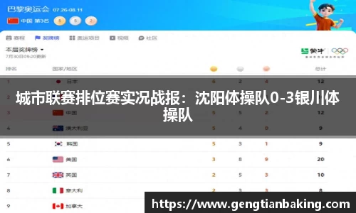 城市联赛排位赛实况战报：沈阳体操队0-3银川体操队