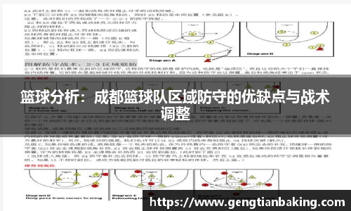 篮球分析：成都篮球队区域防守的优缺点与战术调整