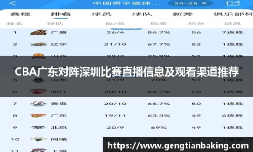 CBA广东对阵深圳比赛直播信息及观看渠道推荐