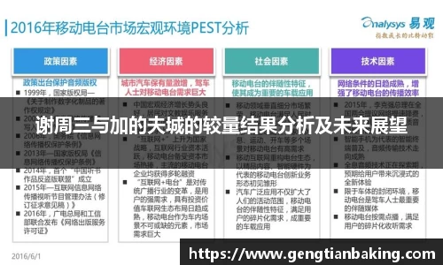 一竞技APP